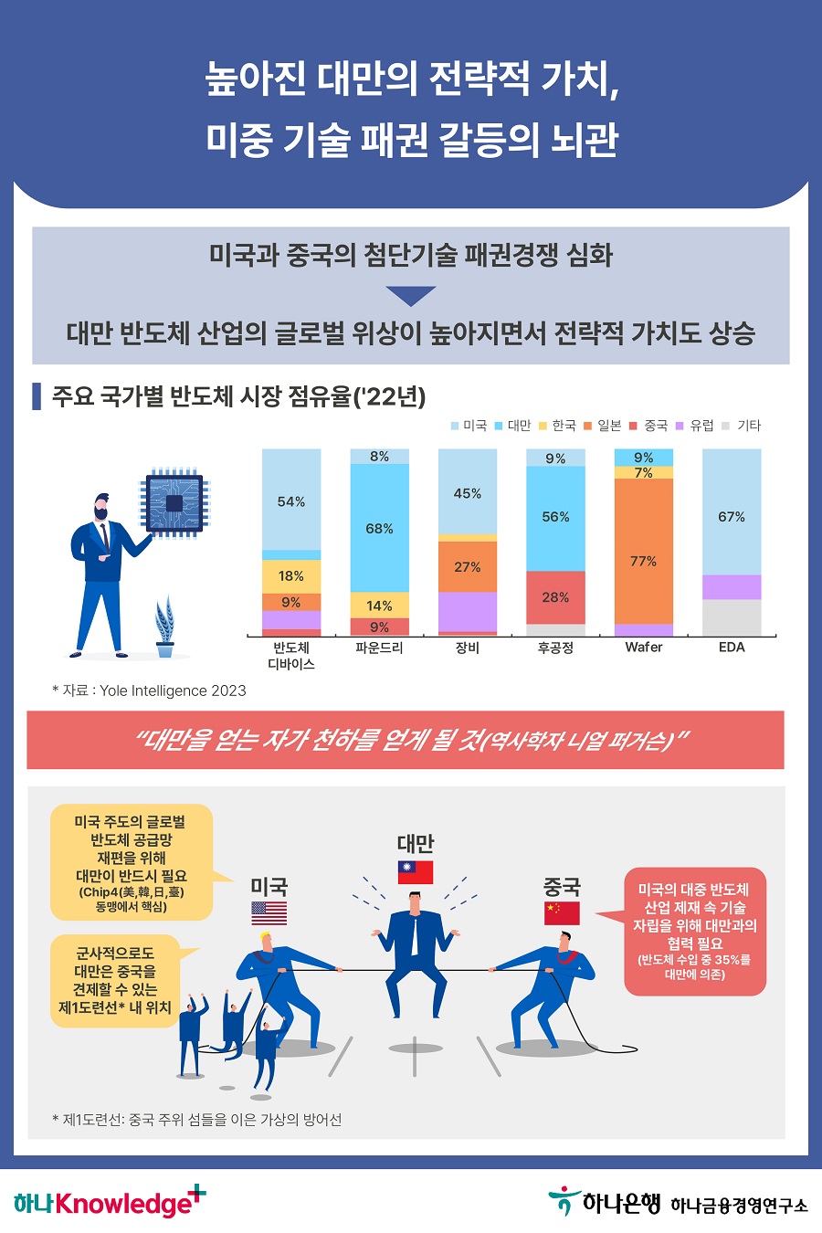 4번 이미지